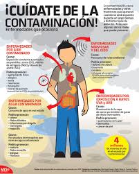Sabes Cuales Son Las Enfermedades Mas Frecuentes Ocasionadas Por La Contaminacion Ambiental Environmental Engineering Environmental Education Teacher Planning