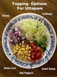 Learn How To Make Vegetable Uttapam Recipe That Is Crispy And Fluffy Just Like You Get At A Restaurant Using Leftove In 2020 Uttapam Recipe Indian Food Recipes Recipes