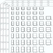 Jeld Wen Window Sizes Chart Infinicom Co