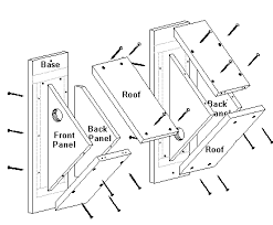 Birdhouse And Nest Box Plans For Several Bird Species The