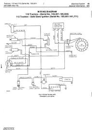 Document filetype pdf 520 68 kb. Diagram Atc 110 Ignition Wiring Diagram Full Version Hd Quality Wiring Diagram Clubdeldiagrama Sciclubladinia It