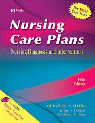 Blank Nursing Care Plan Template Best Image List Of Nursing Diagnosis By Nanda As Reviewed And Approved By Nan Nursing Care Plan Nursing Diagnosis Nursing Care