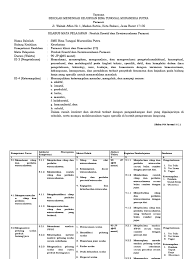 Silabus pkk kelas xi smk. Silabus Pkk Xi Ayu Pdf