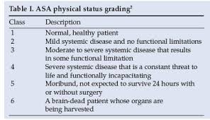 Image result for ASA Class