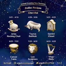 Pin On Animal Crossing New Horizons