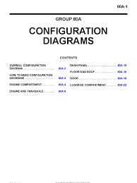 Mitsubishi lancer evo iv, v 1998 wiring diagrams. Lancer 2008 Configuration Diagram