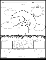 Over 100 free children's stories followed by comprehension exercises, as well as worksheets focused on specific comprehension topics (main idea, sequencing, etc). Vocabulary Fun Nature Theme Storyboard By Worksheet Templates Black And White Amazing Prefixes Suffixes Worksheets Template Photo Inspirations Example Nilekayakclub