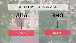 Зовнішнє оцінювання у 2021 році налічуватиме 13 тестувань: Yak Zareyestruvatisya Dlya Uchasti V Zno 2021 Youtube