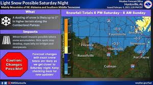 Jun 30, 2021 · past snowfall. Scott Martin Showers Today With Light Snow Possible In North Alabama Tonight Alabama Newscenter