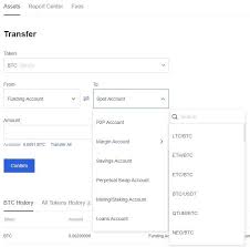Check out our latest bitcoin newsletter. How To Trade Cryptocurrency With Margin On Okex