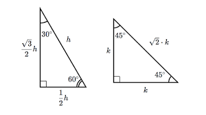 In a right triangle, the side opposite the right angle is called the hypotenuse, and the other two sides are called legs (figure 2). Special Right Triangles Review Article Khan Academy