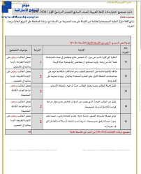 دليل تصحيح امتحان اللغة العربية الصف السابع لغة عربية الفصل الأول 2019 2020 المناهج الإماراتية
