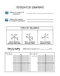 Bisectors, medians, and altitudes relationships in triangles make this foldable to help you organize your notes. Systems Of Equations Inequalities Notes Homework And Study Guide Bundle Gina Wilson Teacherspayteachers Com Systems Of Equations Algebra Algebra 1