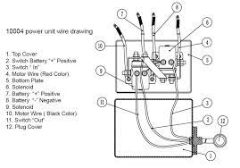 Ensure the message placement looks clean. Diagram Ramsey Re 12000 Winch Wiring Diagram Free Download Full Version Hd Quality Free Download Diagramrt Mikrokosmos Cm It