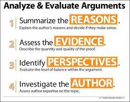 Evaluate 4 Factors In Argument Analysis