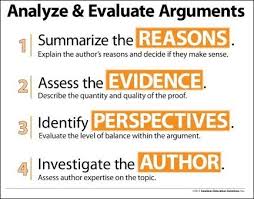 Evaluate 4 Factors In Argument Analysis