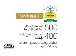 Maybe you would like to learn more about one of these? ÙˆÙƒØ§Ù„Ø© Ø§Ù„ÙƒØªØ±ÙˆÙ†ÙŠØ© ÙˆØ²Ø§Ø±Ø© Ø§Ù„Ø¹Ø¯Ù„ Ù†Ø§Ø¬Ø² Sahara Blog S
