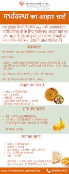 13 clean 4 month pregnancy diet chart in hindi