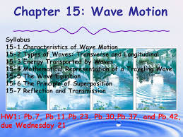 Examples of longitudinal waves include: Chapter 15 Wave Motion Syllabus 15 1 Characteristics Of Wave Motion Ppt Video Online Download
