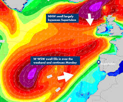 2019 Meo Rip Curl Pro Portugal Active Atlantic Suggests