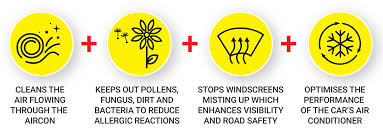 Maybe you would like to learn more about one of these? Cabin Air Filter Gud Filters