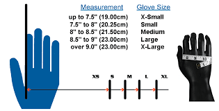 motorcycleshop ie size guide