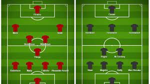 Manchester united xi vs liverpool: Prediksi Starting Line Up Liverpool Vs Man United Ambisi Kemenangan Klopp Vs Solskjaer Tribun Bali