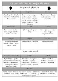Le Vocabulaire Du Portrait Le Portrait Physique Exercice Francais Vocabulaire