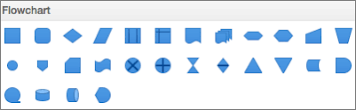 Create A Flow Chart In Office For Mac Office Support