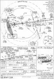 Iap Chart Ils Rwy 25r Los Angeles Intl Lax