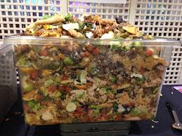 Masalah pembaziran makanan adalah lebih besar daripada yang disangkakan. Orang Malaysia Bazir 15 000 Tan Makanan Sehari News Rojak Daily