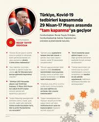 Peki, bu hafta kabine toplantısı ne zaman saat kaçta yapılacak? Son Dakika 29 Nisan Ve 17 Mayis Tarihleri Arasinda Kesintisiz Tam Kapanmaya Gecildi Son Dakika
