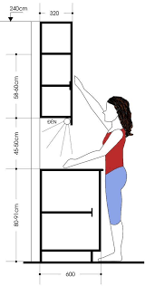 How To Install Kitchen Cabinets The Right Height Kitchen Wall Cabinets Kitchen Furniture Design Installing Kitchen Cabinets