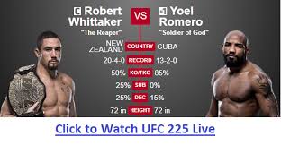 Watch Whittaker Vs Romero 2 Fight Online Ufc 225 In Chicago Robert Whittaker Vs Yoel Romero Live Streaming Ufc225 Ufcchicago Online Streaming Ufc Streaming