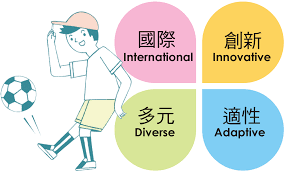 To do teaching work experience at a school. åº·è»'æ–‡æ•™é›†åœ˜ åº·æ©‹åœ‹éš›å­¸æ ¡