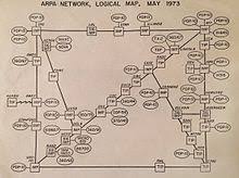 Vor allem in den usa werden universitäten und staatliche institutionen an ein gemeinsames großes netzwerk angeschlossen: Internet Wikipedia
