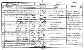 The 1890 census was destroyed by fire. Uk Census Online