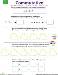 The ccss.math.1.oa.b.3 worksheets with answers for 1st grade students to practice problems on apply properties of operations (additive identity for more questions and answers on 1.oa.b.3 math activities, tap on generate new worksheet to learn, practice, test and verify math skills under the. Properties Of Multiplication Commutative Worksheet Education Com Properties Of Multiplication Commutative Third Grade Multiplication Worksheets