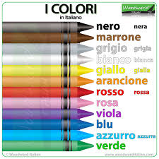 È un corso di italiano per stranieri che promuove un apprendimento attivo per giovani adulti e adulti che imparano l'italiano in italia o all'estero (livelli a1. Colors In Italian Woodward Italian