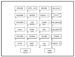 Should be printed right on the fuse box lid~. Mk 2851 Chevy Express 3500 Wiring Diagram Fuse Image Details Download Diagram