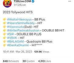 2023 Tollywood Hits so far. How many did u watch in theatre? Any fav? : r tollywood
