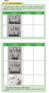 Jawaban Ipa Kelas 9 Halaman 202 203 Brainly Co Id
