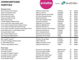 Ambetter 2018 Hospital Listing