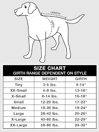 Dog Diet Chart Goldenacresdogs Com