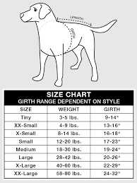 dog diet chart goldenacresdogs com