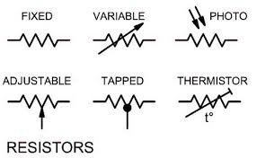 Electrical Schematic Symbols Names And Identifications