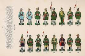 Image result for british indian army uniforms