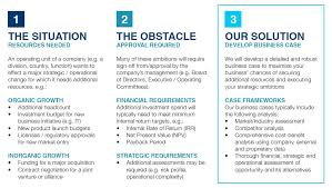 Pin By Megan Lelievre On Kids Craft Financial Plan Template Business Case Template Business Case