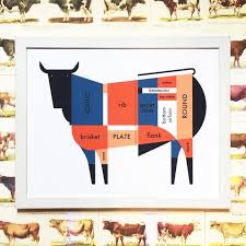 Beef Cut Chart Art Print Wall Poster Kitchen Decor Cooking Diagram Butcher Shop Food Illustration By Raymond Biesinger