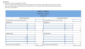 Solved The Fill In The Blanks For The Chart Bank Error